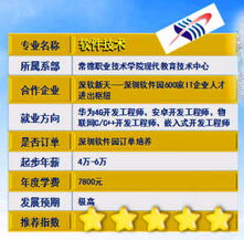 計算機應(yīng)用技術(shù)的融合與發(fā)展——以常德職業(yè)技術(shù)學(xué)院為例